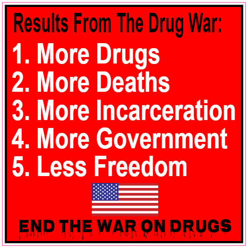 Results From The Drug War Decal - U.S. Customer Stickers