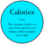 Calories Definition Sticker